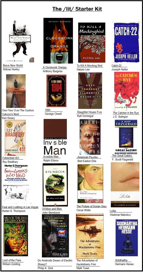 Literature Starter Kit (747×1417) Books For Starters, Book Chart, Reading Charts, 100 Books To Read, Unread Books, Recommended Books To Read, Book Recs, Inspirational Books To Read, Top Books To Read