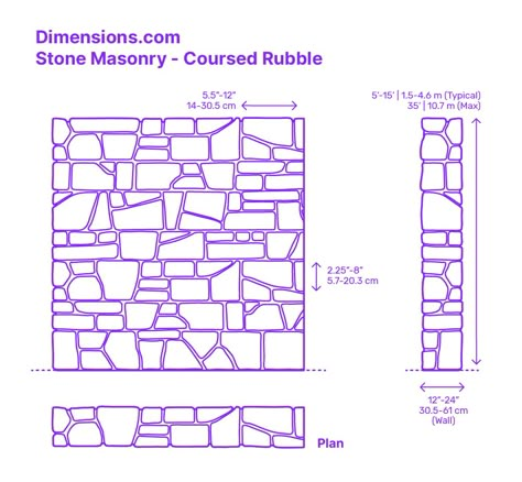 Coursed rubble stone masonry is made with broken stones of widely different sizes and qualities that are laid in level courses. One of the most common forms of masonry construction, coursed rubble stones are typically hammer dressed to be shaped into more controlled and equal sizes. Downloads online #stone #masonry #walls #construction Stone Masonry Wall, Masonry Construction, Masonry Work, Thermal Mass, System Architecture, Dry Stone Wall, Stone Masonry, Masonry Wall, Elements And Principles