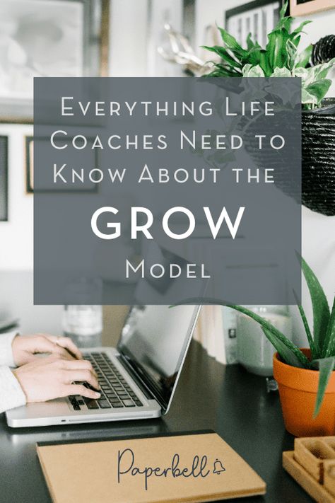 Everything Life Coaches Need to Know About the GROW Model Grow Coaching Model, Coaching Framework, Types Of Coaching Businesses, Powerful Coaching Questions, Difference Between Coaching And Mentoring, Coaching Questions, Improve Communication Skills, Life Coaching Business, Coaching Skills