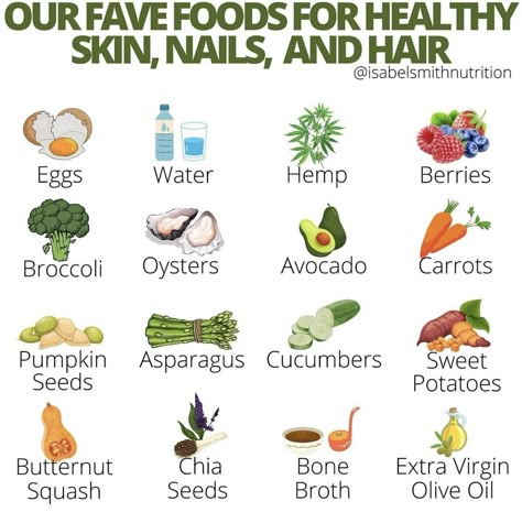 Eat For Clear Skin, Fitness Binder, Better Nails, Wellness Girl, Mental Healthcare, Toxic Free Living, Foods For Healthy Skin, Hair Growth Foods, Acne Tips