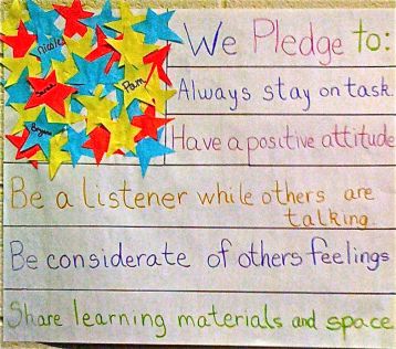 Class Pledge Class Pledge, Responsive Classroom, Classroom Behavior, Beginning Of The School Year, Classroom Rules, 1st Day Of School, Classroom Environment, Classroom Community, We Are The World