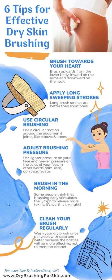 dry skin brushing Dry Skin Brushing, Lung Detox, Dry Brushing Skin, Lymph Massage, Lymph Drainage, Dry Body Brushing, Skin Brushing, Poor Circulation, Health Planner