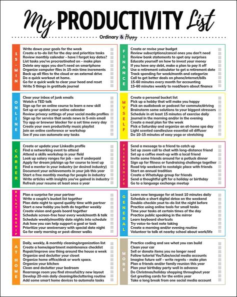 a productivity list with 100 ideas for how to be more productive Organization To Do List Ideas, To Do List For Productive Day, Organized List Ideas, Everyday Tasks List, Daily Tasks Ideas, Organize To Do List At Work, Weekly Priorities List, Lists For Planners, How To Be Organised