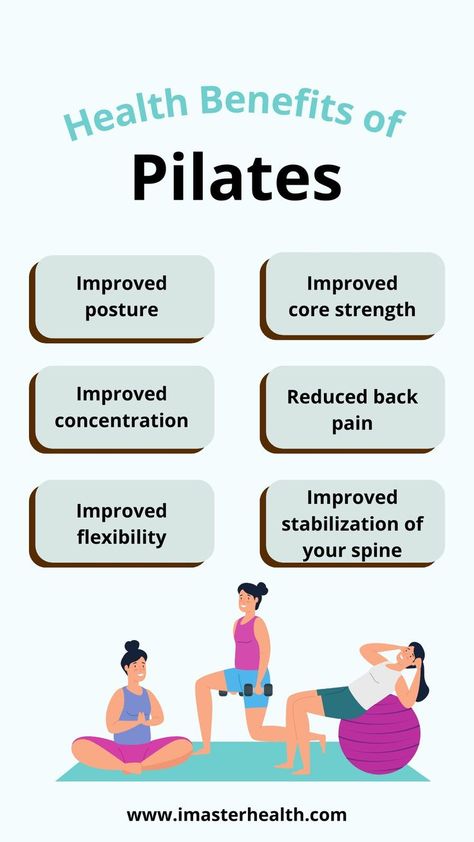 Pilates has many health benefits! Try incorporate some Pilates exercises into your next workout! Pilates Facts, What Is Pilates, Pulmonary Rehabilitation, Pilates Flow, Benefits Of Pilates, Pilates Ideas, Pilates Motivation, Pilates Quotes, Pilates Benefits