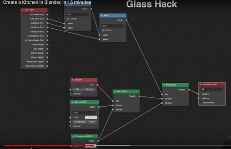 Animation Pipeline, Blender Tips, Glass Blender, Blender Tutorial, Minecraft Designs, Blender 3d, 3d Modeling, Glass Material, Glass Set