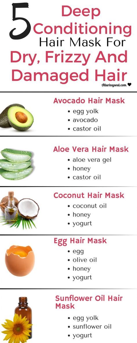 5 Deep Conditioning Hair Mask For Dry, Frizzy & Damaged Hair | Alluring Soul Egg Hair Mask, Obličejové Masky, Egg For Hair, Aloe Vera Hair Mask, Deep Conditioning Hair Mask, Avocado Hair Mask, Avocado Hair, Conditioning Hair Mask, Best Hair Mask