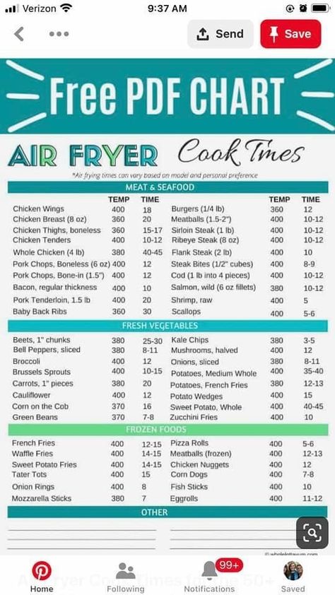 Air Fryer Cook Times, Emeril Air Fryer, Whole Lotta Yum, Air Fryer Cooking Times, Cooks Air Fryer, Air Fried Food, Air Fryer Oven Recipes, Frozen Snack, Air Fry Recipes