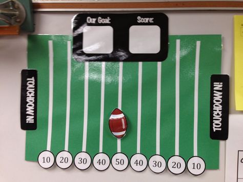 Classroom Management- Football field can go up or down depending on behavior/ compliment jar Classroom Sports Theme, Sports Bulletin Boards, Compliment Jar, School Wide Themes, Sports Theme Classroom, Football Room, Sports Classroom, Team Theme, Teaching Classroom Management