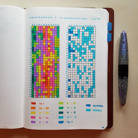 new year - new tracker! . I really did it! One year of temperature and precipitation, each day in my "year in pixels". And the new one is already ready to be filled in! .  #stickersswissmade #fountainpen #fountainpenaddicts #fountainpenlove #fplove #fpaddict #fpgeeks #handwriting #stationery #yearinpixels #plannertracker #newbeginnings #stalogy #benupen Yearly Temperature Tracker, Year In Pixels Ideas, My Year In Pixels, Temperature Tracker, Yearly Tracker, Bullet Journal 2023, Bullet Journal Contents, Notebooks Ideas, Ideas Apuntes