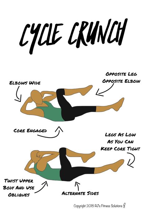 Cycle Crunch Cues, Diagram, and Pictures #howto #exercise #diagram #lifestyle Cycling Cross Crunches, Cycling Crunches, Pilates Cues, Exercise Diagram, Exercise Ball Abs, How To Do Crunches, 30 Day Ab Challenge, Best Core Workouts, Pilates Workout Routine