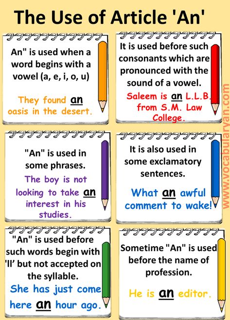 Articles A An The Rules, Articles Examples List, List Of Articles, Articles Grammar Exercises, Articles Examples List Pdf, Articles To Read, 20 Sentences Using Articles, Article Examples For Students Articles Examples, Articles Grammar, Articles In English Grammar, Articles In English, Definite Article, English Language Learning Activities, Use Of Articles, Indefinite Articles, Article Grammar