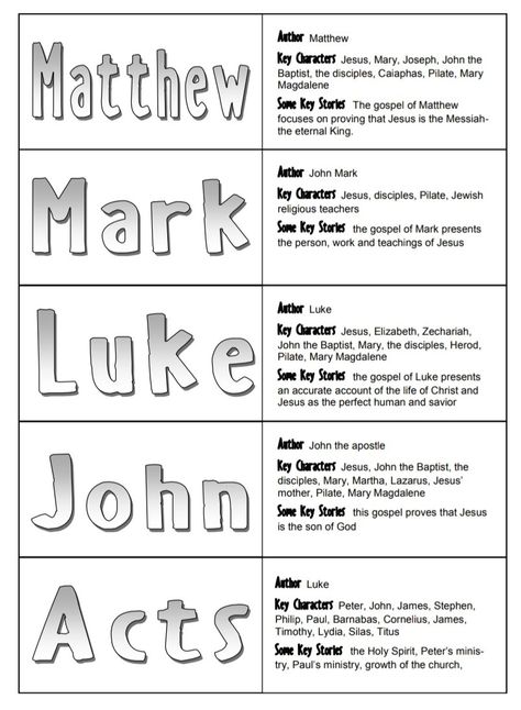 Book Of John Bible Study For Kids, Mark Bible Study Notes, Bible Study Mark, Book Of Luke Bible Study, Book Of Mark Bible Study, Mark Bible Study, Luke Bible Study, Bible Study Matthew, Bybel Studie