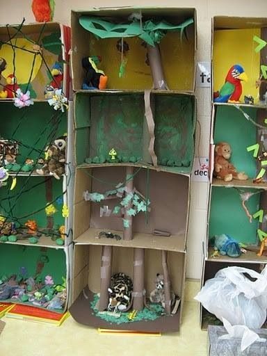 Shoebox Crafts, Rainforest Project, Rainforest Habitat, Rainforest Theme, Tree Study, Magic Treehouse, Craft Activity, Animal Habitats, The Rainforest