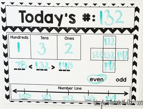 Calendar is such an important part of math instruction in 1st grade and 2nd grade. Students build number sense skills and a solid foundation of place value, graphing, and counting coins through a daily calendar math routine. This post gives ideas for the skills your calendar time should review and gives reasons why calendar math should be an ongoing practice in your primary grades classroom. Preschool Linear Calendar, Calendar Math First Grade Bulletin Boards, Morning Calendar First Grade, Calendar Math First Grade, Magnetic Flip Calendar Classroom, Classroom Morning Routine, Calendar Skills, Counting Coins, Calendar Math