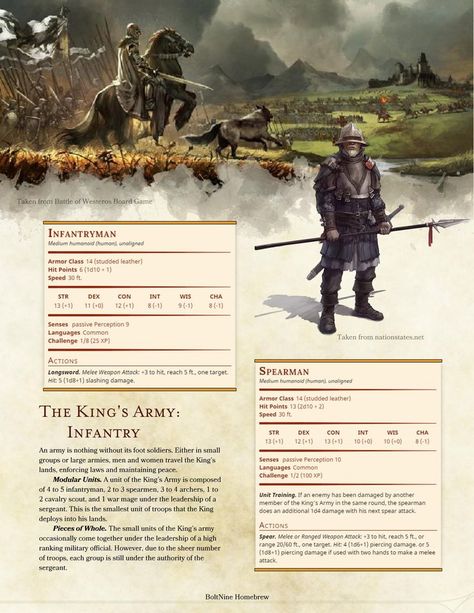 The King's Army - Base Troops - Album on Imgur Dnd Horror, Dnd Ranger, Dnd Monster, Guerriero Samurai, Monster Manual, Dnd Stats, Dnd Campaign, Dungeons And Dragons 5e, Dnd Dragons