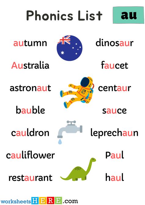 Spelling Phonics ‘au’ Sounds PDF Worksheet For Kids and Students - WorksheetsHere.com Phonic Charts, Phonics Chart, Math 5, Animal Flashcards, Collective Nouns, Worksheet For Kids, Compound Words, Teaching Phonics, Phonics Worksheets