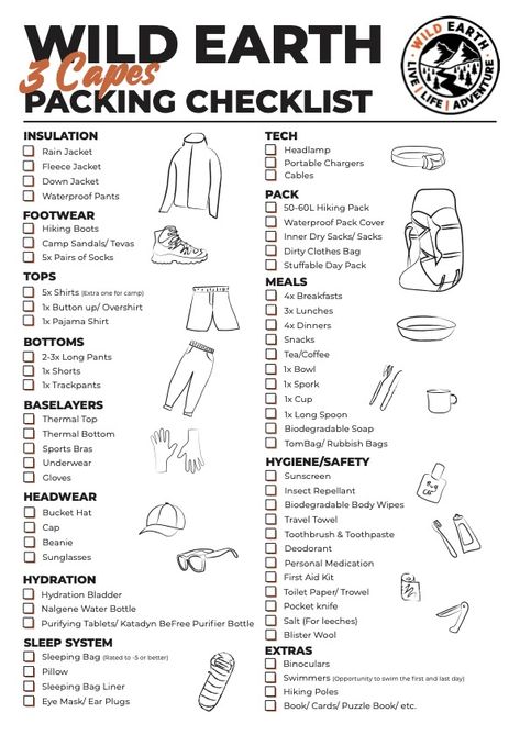 packing list, packing guide, three capes track Tasmania Packing List, What To Pack For Hiking, Winter Travel Packing, Patagonia Down Sweater, Backpacking Camping, Hiking Pack, Waterproof Pants, Packing Guide, Packing Checklist