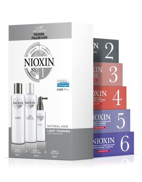 Nioxin Shampoo, Coconut Oil Hair Growth, Scalp Shampoo, Coconut Oil Hair, Fuller Hair, Hair Thickening, Hair Scalp, Thinning Hair, Hair Regrowth