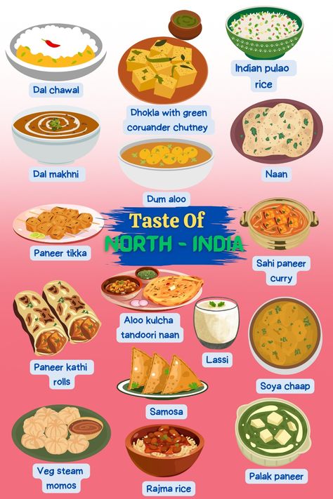 North Indian recipes | food illustration 🍝🧆🍜🍟🍔
#north#indian#popular#food#recipes#foodie#foodart#foodgasm Authentic Indian Food Recipes, Coffee Shop Business Plan, Popular Food Recipes, North Indian Food, Indian Food Photography, Authentic Indian Food, Hidden Vegetables, English Project, Coffee Shop Business