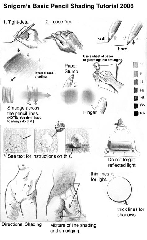 Pencil Shading Techniques, فنسنت فان جوخ, Drawing Lesson, How To Shade, Shading Techniques, Art Basics, 얼굴 그리기, Pencil Shading, Sketching Techniques