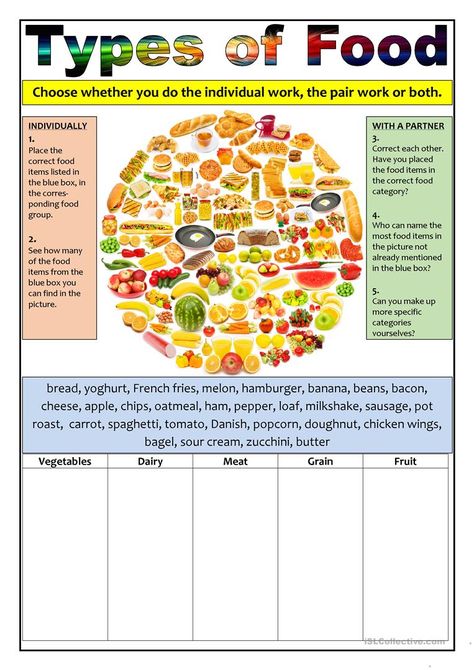 Types Of Food Worksheet, English Charts, Food Worksheet, Class Worksheets, Different Types Of Food, Speaking Cards, Uncountable Nouns, Homework Worksheets, Food Vocabulary