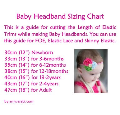 Ani Wasabi Craft Supplies: Elastic Trims FOE Elastic Headband Size Chart, Newborn Headband Size, Crochet Headband Sizes, Baby Headband Sizes, Make Baby Headbands, Diy Baby Bows, Headband Sizes, Pola Topi, Baby Gifts To Make