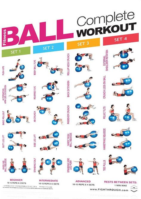 Complete Workout, Stability Ball Exercises, Motivation Pictures, Workout Posters, Yoga Ball, Stability Ball, Yoga Exercises, An Exercise, Yoga Training