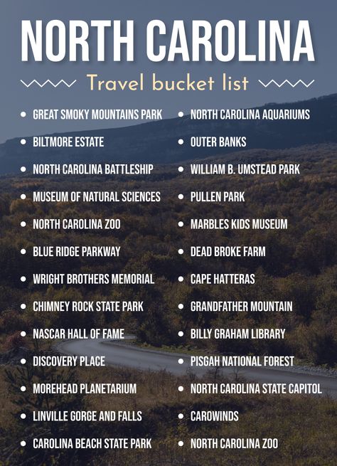 An easy-to-edit bucket list template for Google Docs. Nc Bucket List, North Carolina Bucket List, State Bucket List, Bucket List Template, Nebraska Travel, Bucket List Travel Destinations, North Carolina Travel, Travel Bucket List Usa, Travel Inspiration Destinations