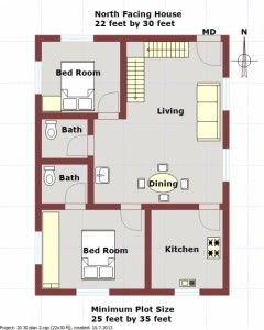 Smart House Plans, 20x30 House Plans, Budget House Plans, North Facing House, 20x40 House Plans, Vastu House, 2bhk House Plan, Indian House Plans, Little House Plans