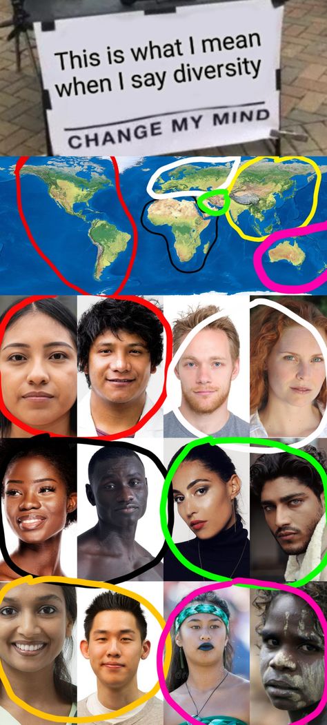 This what what I mean when I say Diversity - picture of globe with 6 distinct areas of racial diversity - faces of peoples from those areas. How To Draw Native People, South American Indigenous People, Latin Character Design, Latino Character Design, Native American Character Design, Native American Character, South American Fashion, Native South American, Human Diversity