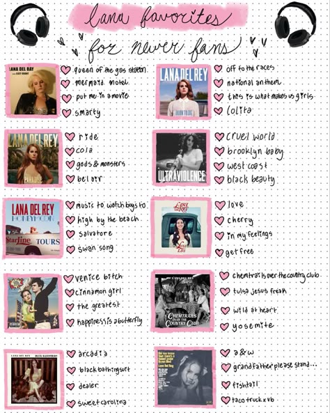 Lana Del Rey Albums In Order, Digital Journal Prompts, Coquette Songs List, Coquette Diary Ideas, First Diary Page Ideas, Coquette Journal Aesthetic, Lana Del Rey Journal Page, Journal Inspo Coquette, Digital Journaling Aesthetic