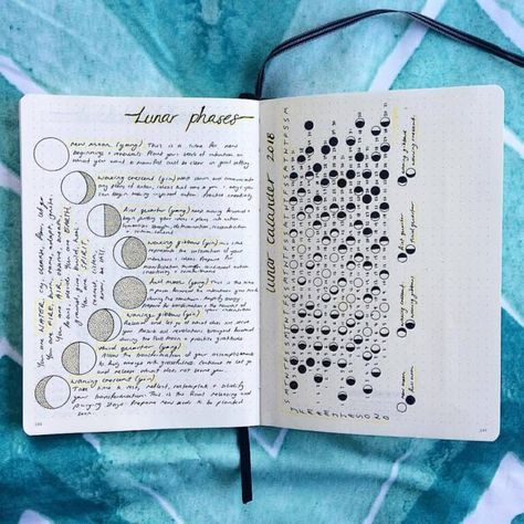 25+ Stellar Moon Phase Spreads for your bullet journal | My Inner Creative Journal Ideas Pages, Bullet Journal Tracking, Bullet Journal Calendrier, Witchcraft 101, Planner Making, Moon Meaning, Astrology Planets, Moon Journal, Moon Cycle