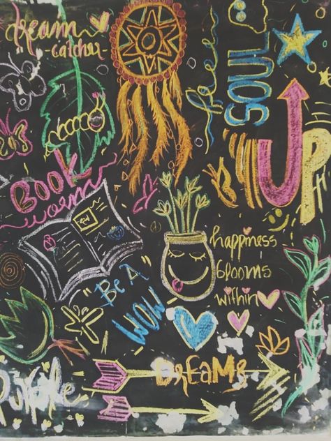 Chalkboard Wall Art Ideas, Chalk Wall Bedroom, Chalk Wall Ideas, Chalkboard Aesthetic, Apartment Fever, Chalk Wall Art, Chalk Wall Paint, Chalkboard Wall Bedroom, Kids Chalkboard