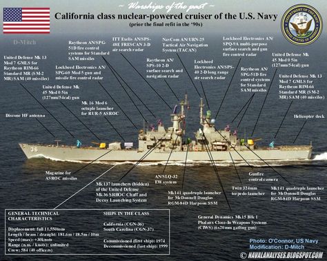 USS California (CGN-36) nuclear-powered cruiser of the United States Navy before the final refit in the '90s (infographic). [3000 x 2400] - Imgur Military Girlfriend Army, Navy Coast Guard, Soviet Navy, Navy Girlfriend, Army Wives, Military Girlfriend, Us Navy Ships, Naval Force, Semper Fi