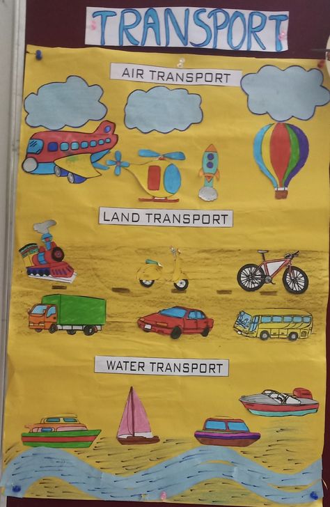 Transport Chart For Kindergarten, Means Of Transport Chart, Transport Chart For Classroom, Transportation Chart, School Wall Art Ideas, Science Exhibition Projects, Science Exhibition, Fruit Crafts, Kindergarten Reading Activities