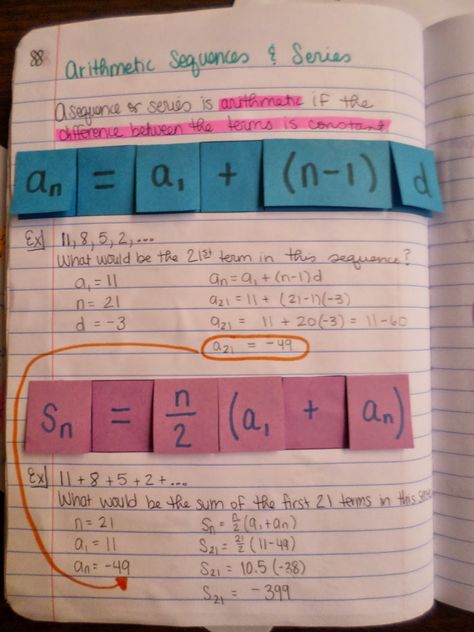 Sequences and Series Foldables & INB Pages Arithmetic And Geometric Sequences, Sequence Worksheet, Geometric Sequence, Covalent Bonds, Arithmetic Sequences, Geometric Sequences, Sequence And Series, Math Foldables, Teaching Algebra