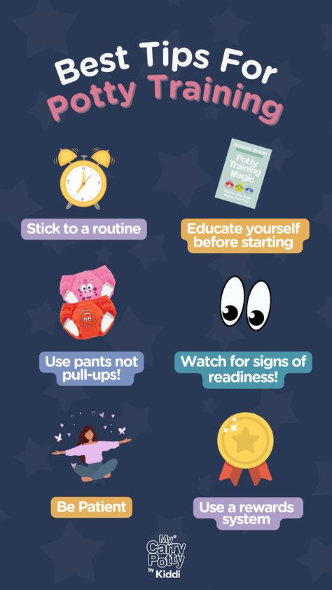 Here are some quick fire tips to help you on your potty training journey! Always remember, consistency is KEY when potty training ⭐  #mycarrypotty #pottytrainingtips #parenthacks #toddler #parentingtips #toddleractivities #pottytraining Potty Training Visuals, Potty Sticker Chart, Potty Training Baby, Baby Harness, Taking Care Of Baby, Check Lists, Toddler Potty, Toddler Potty Training, Infant Potty Training