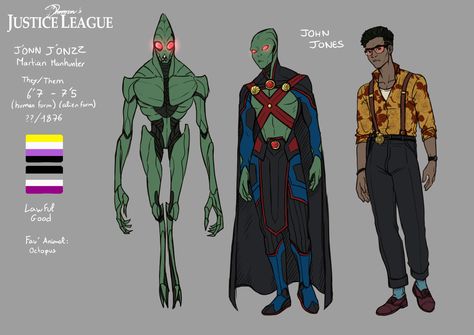 Superman Clark Kent, Kal El, Batman Concept, Superhero Suits, Teen Titans Fanart, Dc Comics Heroes, Batman Funny, Arte Dc Comics, Joker Art