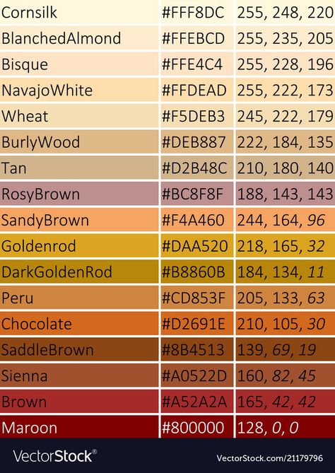 Cmyk Color Chart, Color Names Chart, Flat Color Palette, Rgb Color Codes, Shade Of Brown, Rosy Brown, Door Design Interior, Google Calendar, Model Paint