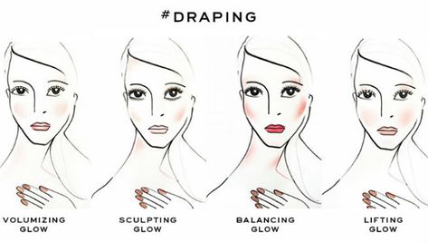 Draping Makeup Technique Hairstyles For School Boy, Makeup 40, Makeup Charts, Hair Dye Tips, Hair Extension Brands, Hair Color Chocolate, Face Chart, Marc Jacobs Beauty, Hair Extensions Best