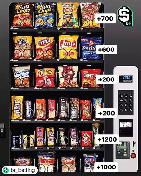 #Repost @br_betting with @get.repost ・・・ Best row in the vending machine? 💬🤔 Sun Chips, Honey Buns, Cheez It, Vending Machine, Milky Way, Chips, Baking, The Originals, Quick Saves