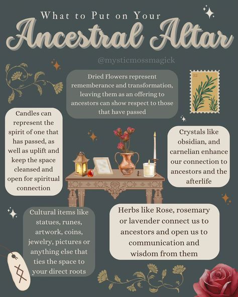 This month is the ideal time to honor your ancestors as we get closer to Samhain when the veil is at its thinnest 🌙 To honor the ancestors that have passed before you, try incorporating pictures, items, candles, herbs, crystals and other things that tie you directly to them or your culture to open communication, ask for shared wisdom, and to show your respect for all they’ve done before you✨🍁🌿 . . . #greenwitch #greenwitchcraft #kitchenwitch #kitchenwitchcraft #witchery #hearthwitch #hearth #... Offerings For Ancestors, How To Honor Someone Who Has Passed, Ancestor Witchcraft, Samhain Herbs, Ancestor Ritual, Ancestor Candle, Ancestor Work, Ancestral Altar, Honor Your Ancestors