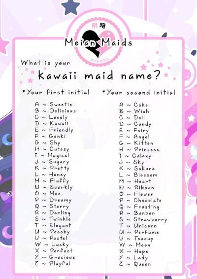 Kawaii Names, Names For Cats, Angel Kitten, Sweetie Cake, Best Character Names, Kawaii Doll, Name Letters, Cute Names, Character Names