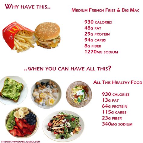 true. Healthy Foo, Different Foods, Fat Burning Diet, Small Meals, Idee Pasto Sano, Big Mac, Eat Right, Diet Tips, Get Healthy