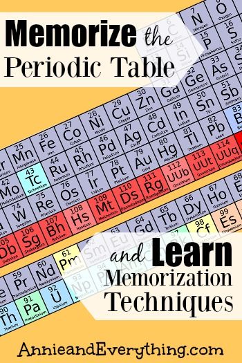 Have a struggling student? Learning how to memorize the periodic table will quickly teach them new memorization techniques so they can have greater success in all of school -- and life! Check it out! How To Learn Periodic Table, How To Study Periodic Table, Periodic Table Memorization, How To Learn Periodic Table Easily, Trends Of Periodic Table, Memorization Techniques, Periodic Table Of The Elements, The Periodic Table, Chemistry Lessons