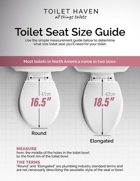 Toilet Seat Size Guide: Round Vs Elongated? - Toilet Haven Ada Toilet, Boho Outdoor Space, Narrow Laundry Room, Bohemian Bedroom Inspiration, Dairy Free Breastfeeding, Elongated Toilet Seat, Womens Health Care, Boho Outdoor, Elongated Toilet