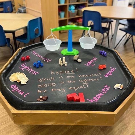 Mass And Capacity Eyfs, Weight Tuff Tray, Weight Eyfs Activities, Numbers Tuff Tray Ideas, Malleable Area Eyfs Activities, Tuff Tray Science, Year 3 Continuous Provision, Year 1 Continuous Provision Challenges, Tuff Trays Preschool