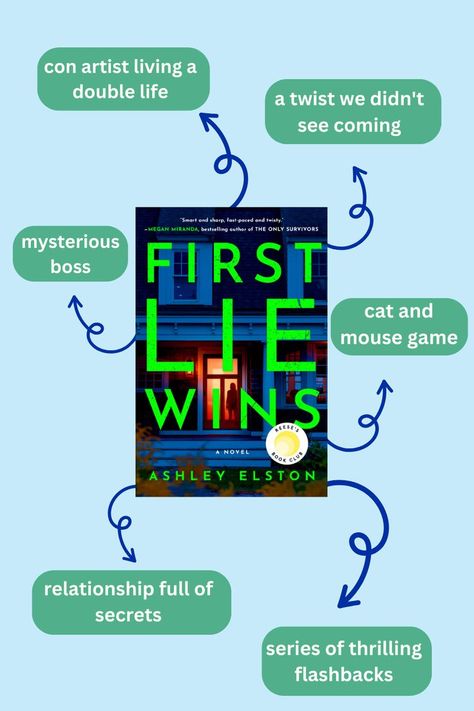 First Lie Wins teaser- all the things you need to know to get hooked on the newest pick from Reese's Book Club. A double life, secrets, a mysterious boss, a series of thrilling flashbacks, and a twist we didn't see coming. Get your copy here and read along with the book club! Life Secrets, The Book Club, Double Life, A Novel, The Things, Book Club