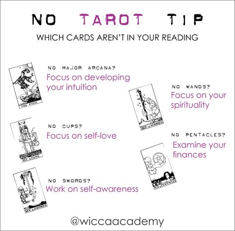 Birth Cards Tarot, Tarot Study Notes, Runes And Tarot, Love Spreads Tarot, Tarot Cards And Their Meanings, Tarot Tricks Love, Tarot Cards Yes Or No, Tarot Reading Tips, Pretty Tarot Decks