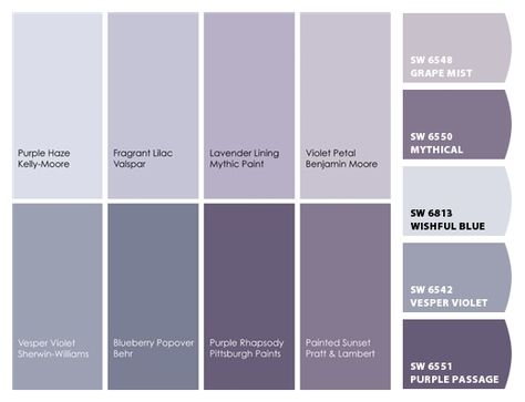 Coastal Purple Paint Colors, Purple Kitchen Designs Color Schemes, Purple And Grey Paint Scheme, Dusty Purple Wall Color, Graylac Paint Color, Bathroom Paint Colors Purple, Teal Purple And Grey Living Room, Violet Gray Paint Colors, Best Bathroom Colors Sherwin Williams